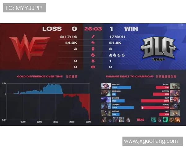 CSGO战术解析:BLG战队的灵活转换体系与实战应用探讨 CSGO战术解析:BLG战队的灵活转换体系与实战应用探讨