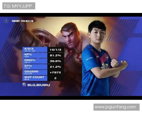 DOTA2深入分析：探讨BLG战队的协作与配合策略