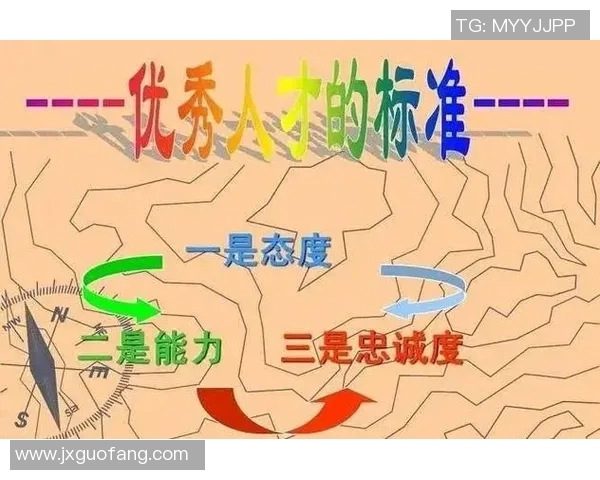 南京攀岩队协作能力分析与提升策略探讨 南京攀岩队协作能力分析与提升策略探讨