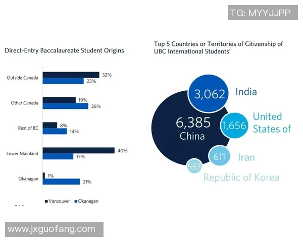 独家解析北京网球队意识差异及其对比赛表现的影响