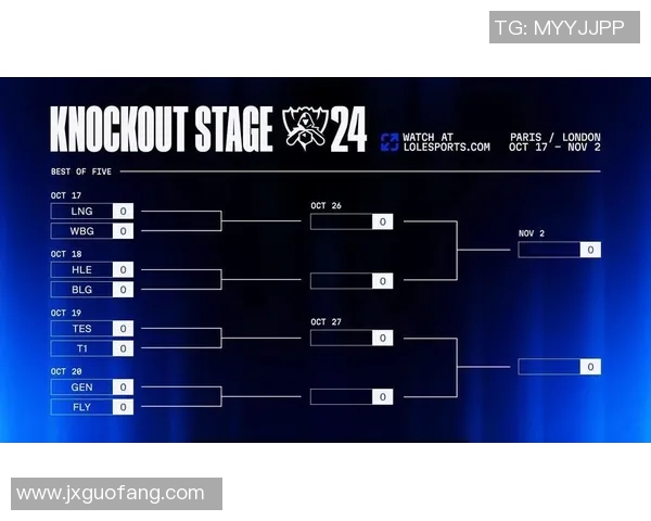 英雄联盟个人能力排行榜揭晓BLG荣登第十名展现强劲实力
