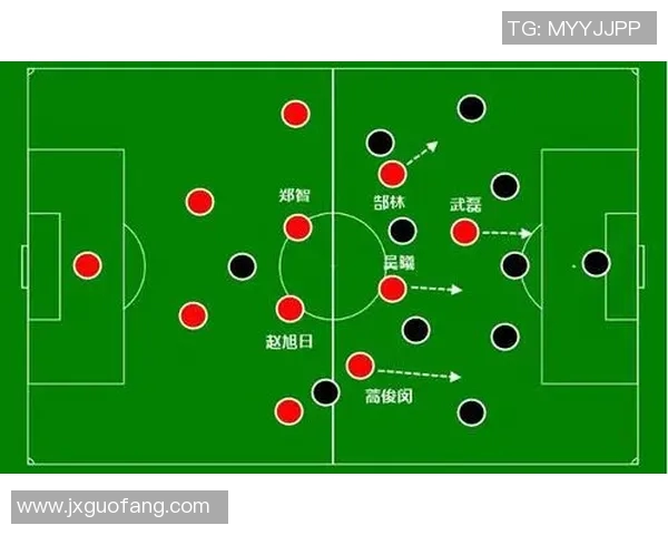 南京足球队球员个人能力深度对比分析与战术影响探讨